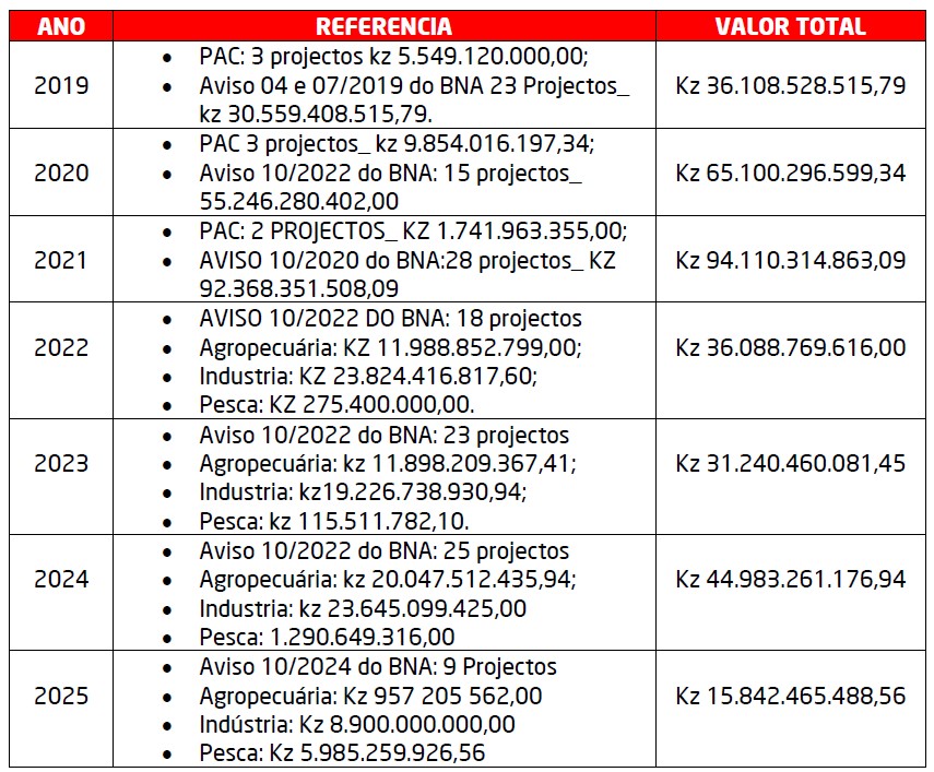 CREDITO APROVADO.jpg